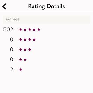 Thank you for visiting my Poshmark Level II Five (5) Star 🌟 Same Day Ship Closet